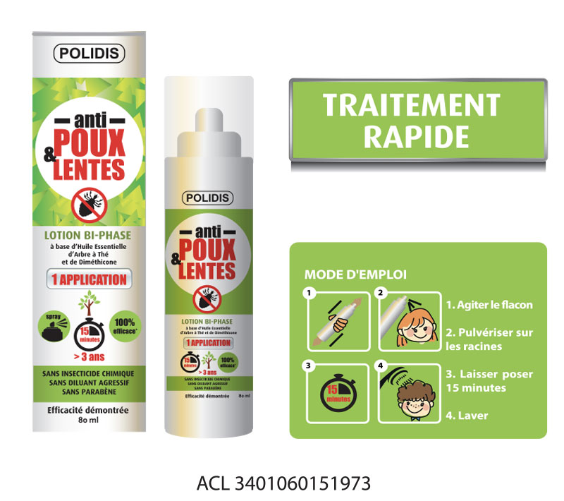 Anti-poux Traitement rapide